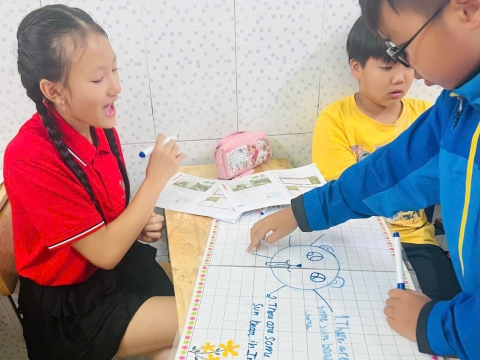 TRẺ KHAI MỞ TƯ DUY - HỌC TẬP CÙNG MINDMAP
