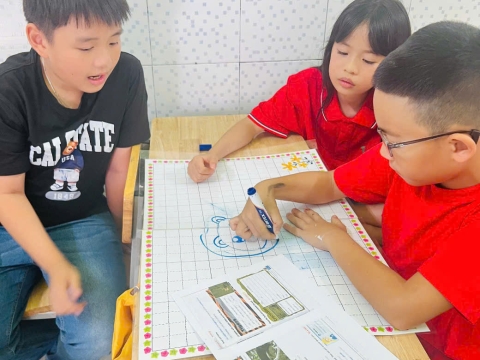 TRẺ KHAI MỞ TƯ DUY - HỌC TẬP CÙNG MINDMAP