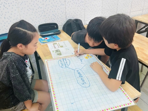 TRẺ KHAI MỞ TƯ DUY - HỌC TẬP CÙNG MINDMAP