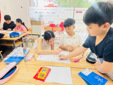 Hoạt động vẽ sơ đồ tư duy