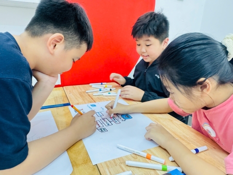 Hoạt động vẽ sơ đồ tư duy