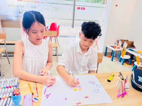 Hoạt động vẽ sơ đồ tư duy
