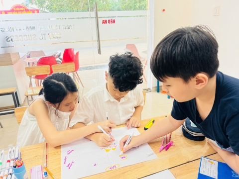 Hoạt động vẽ sơ đồ tư duy