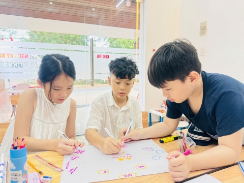 Hoạt động vẽ sơ đồ tư duy