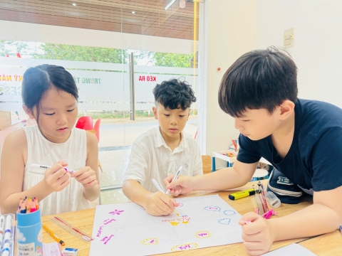 Hoạt động vẽ sơ đồ tư duy