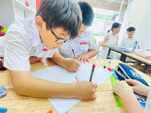 Hoạt động vẽ sơ đồ tư duy