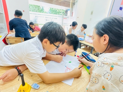 Hoạt động vẽ sơ đồ tư duy