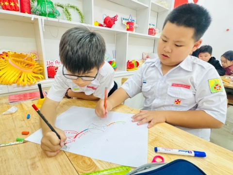 Hoạt động vẽ sơ đồ tư duy