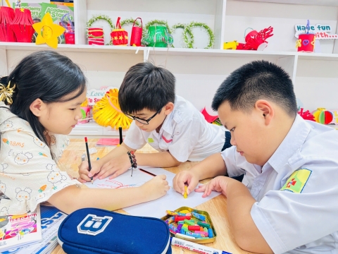 Hoạt động vẽ sơ đồ tư duy