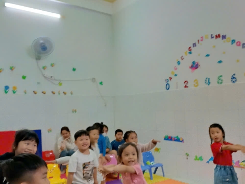HÀNH TRÌNH MỖI NGÀY TẠI TRUNG TÂM WAY-TO-SUCCESS